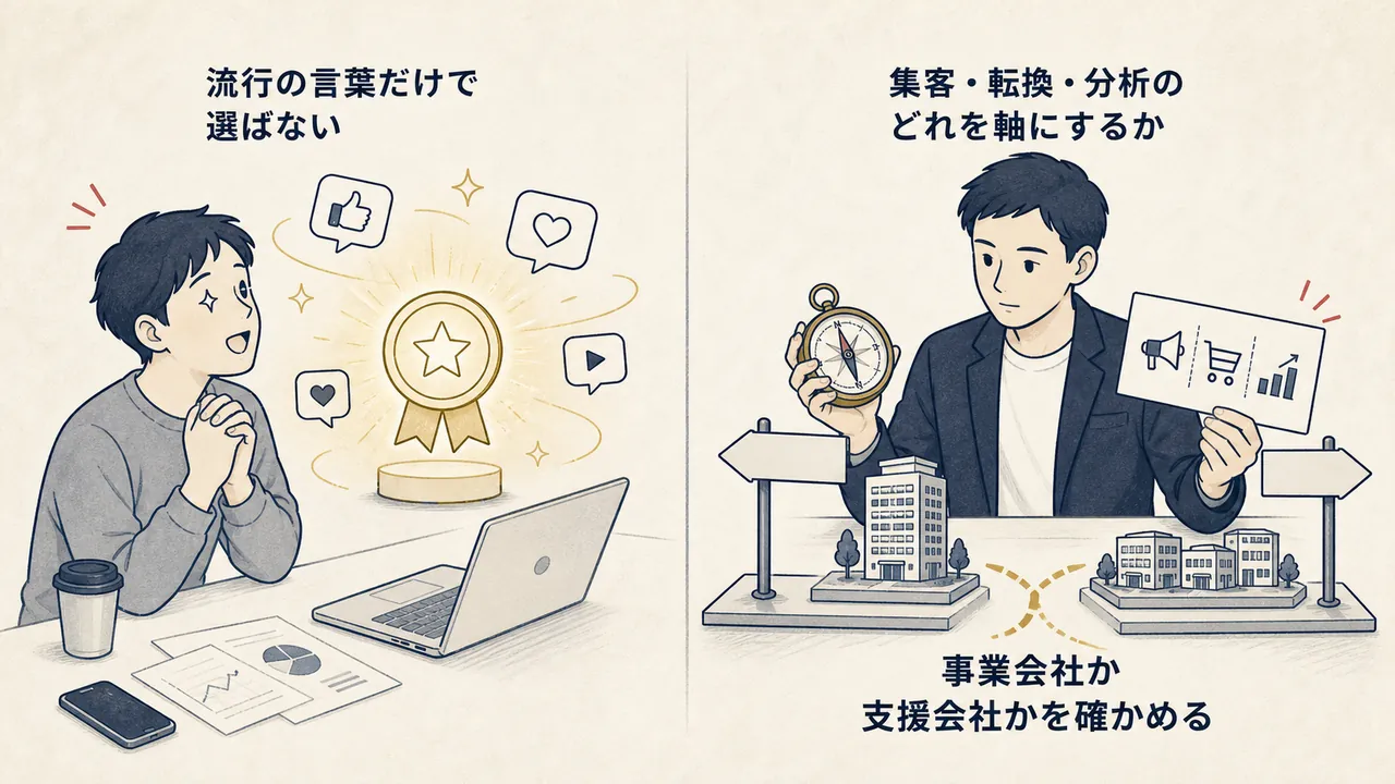 流行だけで選ぶ場合と、自分の軸と会社の立ち位置を確かめて選ぶ場合の対比