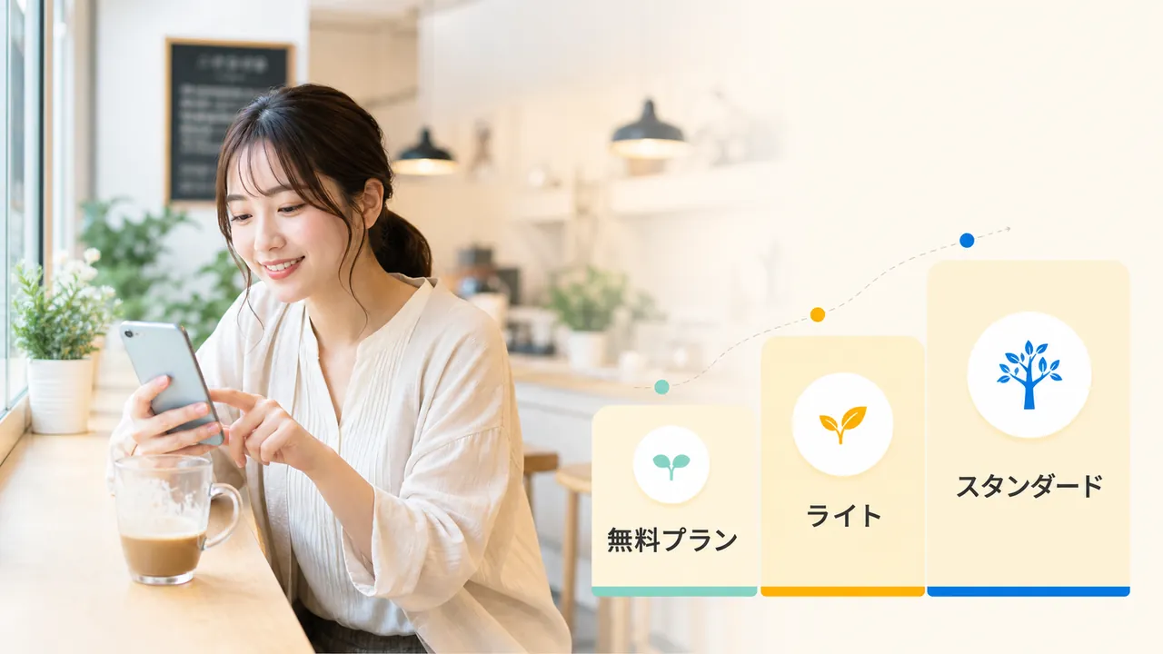 昼休みのカフェで一問一答を解く女性と、無料・ライト・スタンダードの3段ステップ