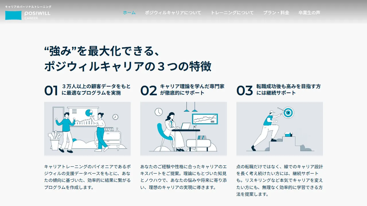 ポジウィルキャリアと他サービスの併用の考え方