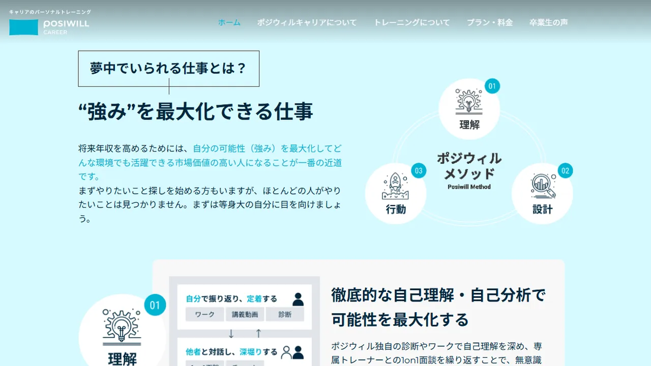 ポジウィルキャリアが向いている人・合わない人