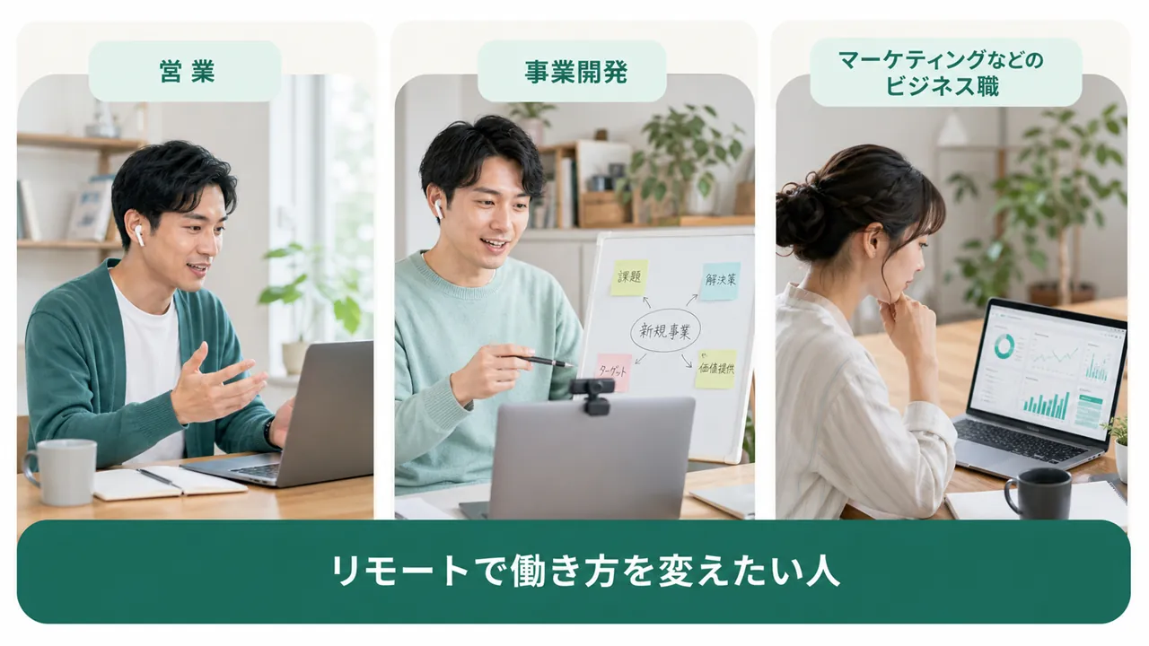 営業・事業開発・マーケティングがリモートで働く3場面