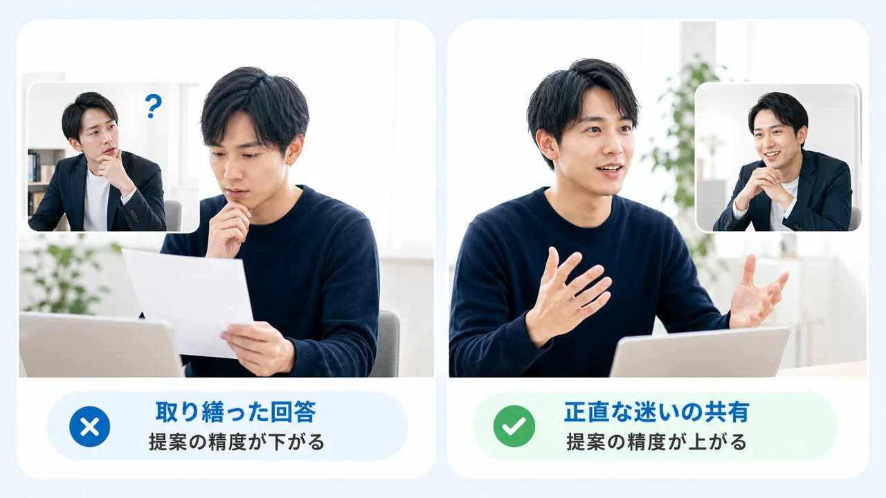 取り繕う話し方と正直に迷いを伝える話し方の対比
