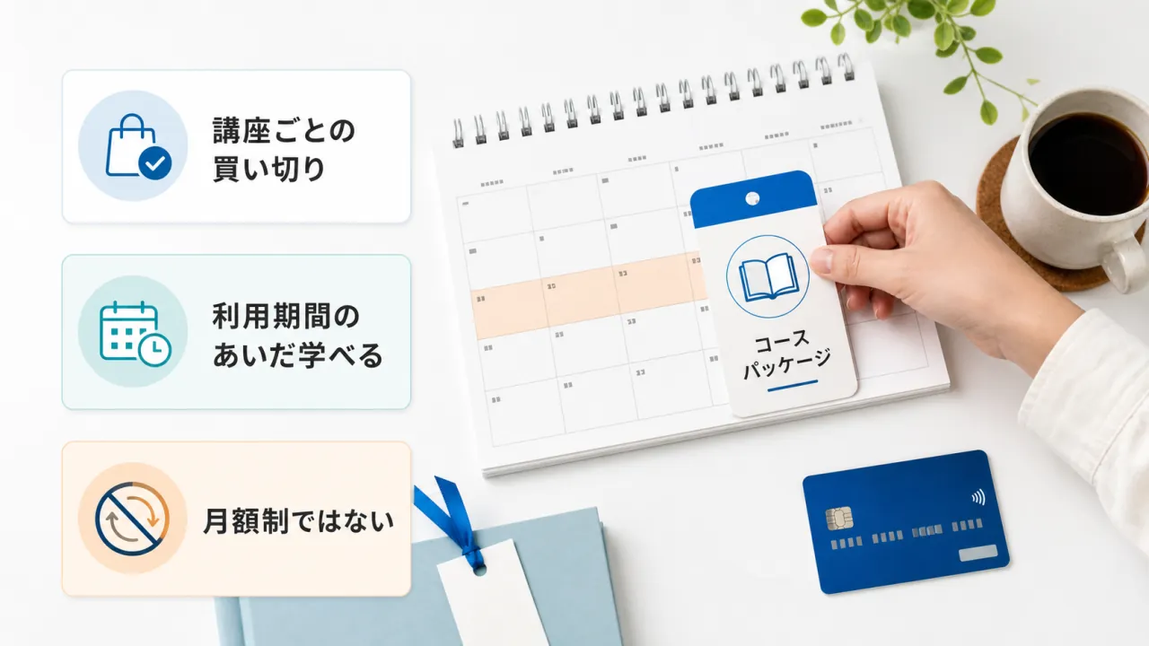 講座を買い切り、利用期間のあいだ学ぶ料金の考え方