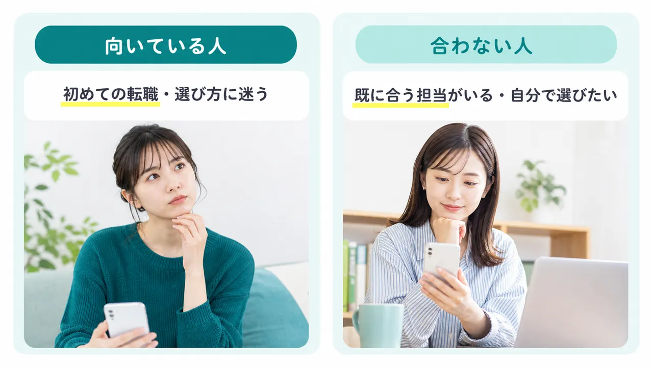 紹介サービスに向いている人と合わない人の対比