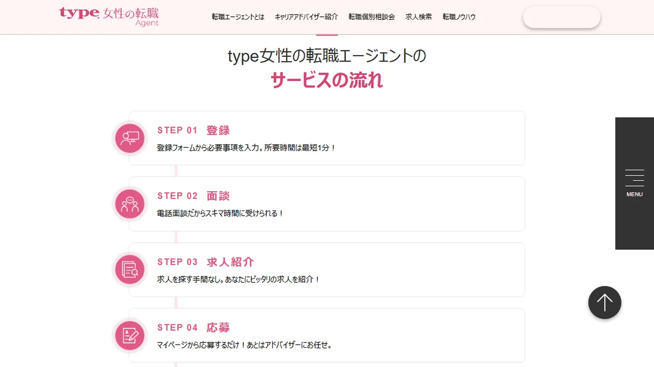 type女性の転職エージェントの登録から面談までの準備
